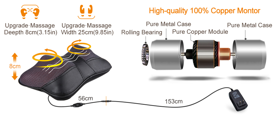 body electric massage pillow