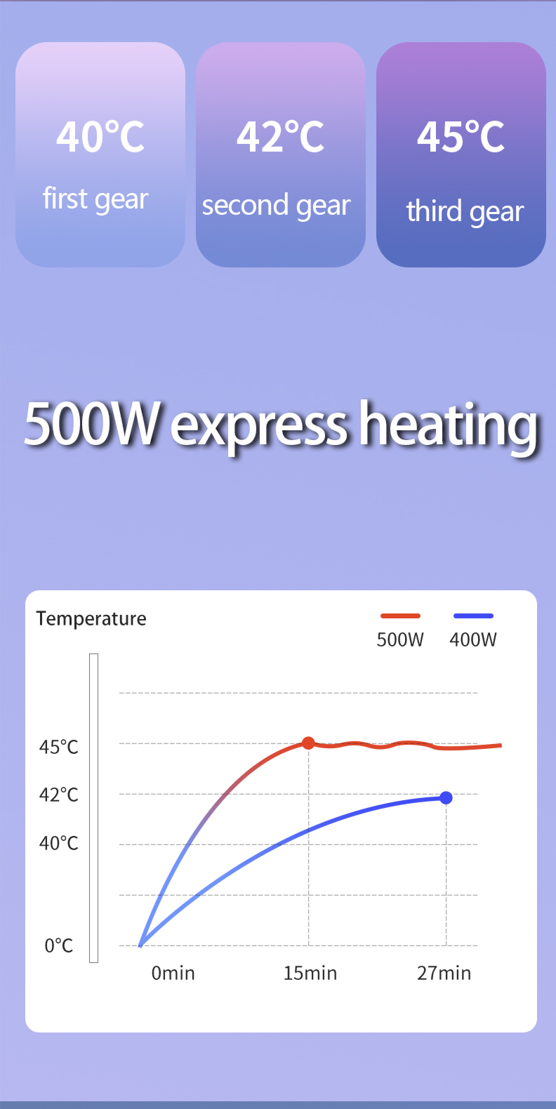 foot spa bath massager