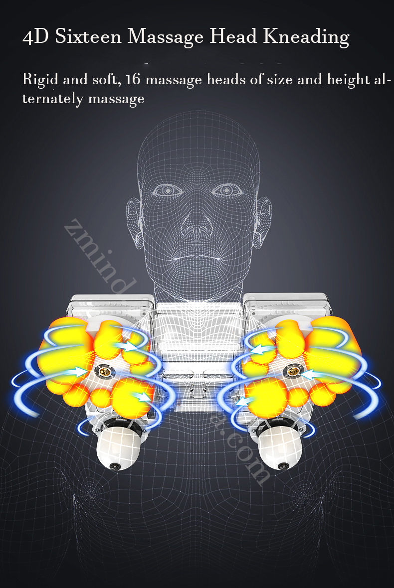 best shoulder massager