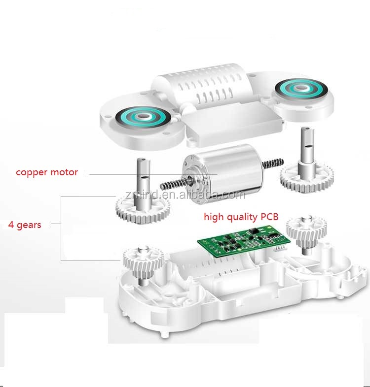 neckology neck massager