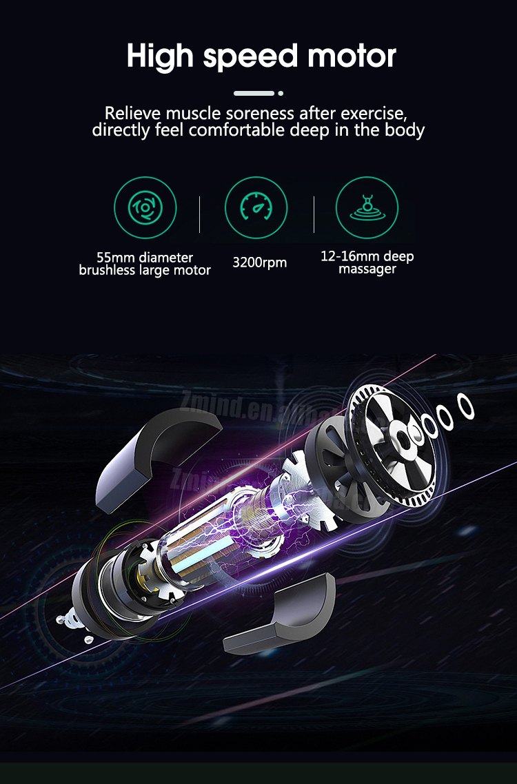 deep muscle massage gun