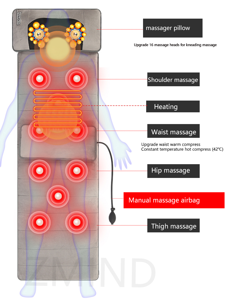 heated massage mattress