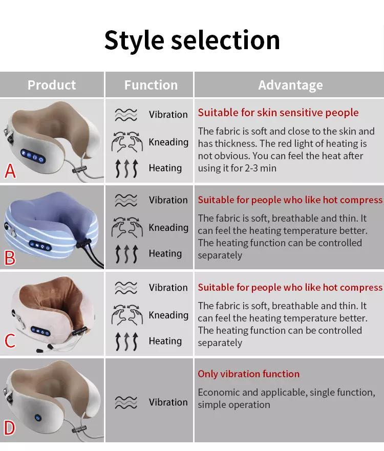 u shaped massage pillow