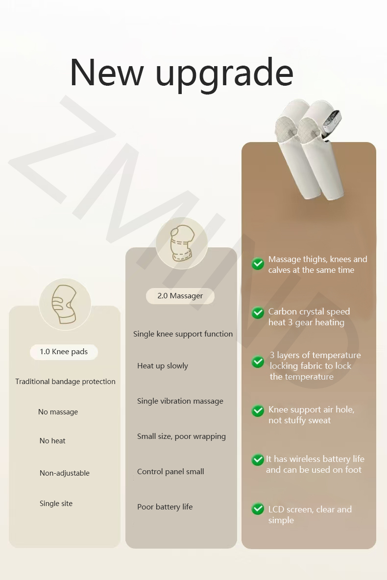 Calf & Thigh Massager