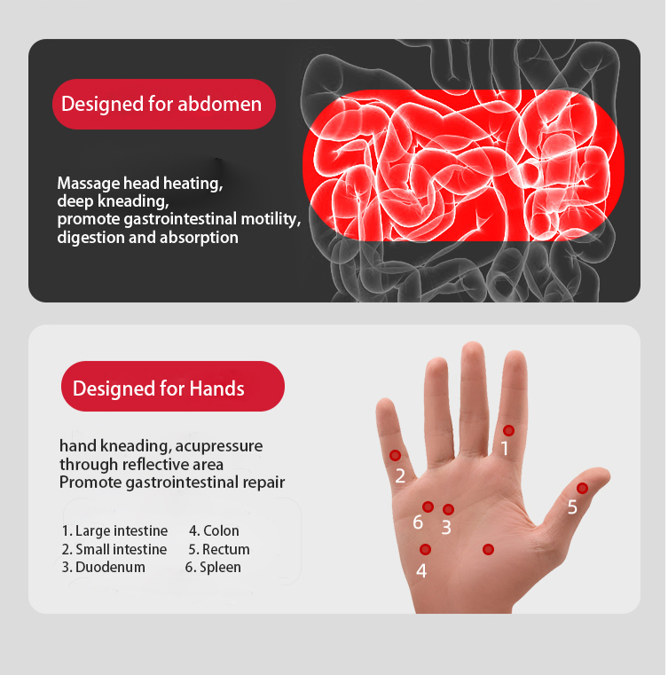 Abdomen and Hand Massager