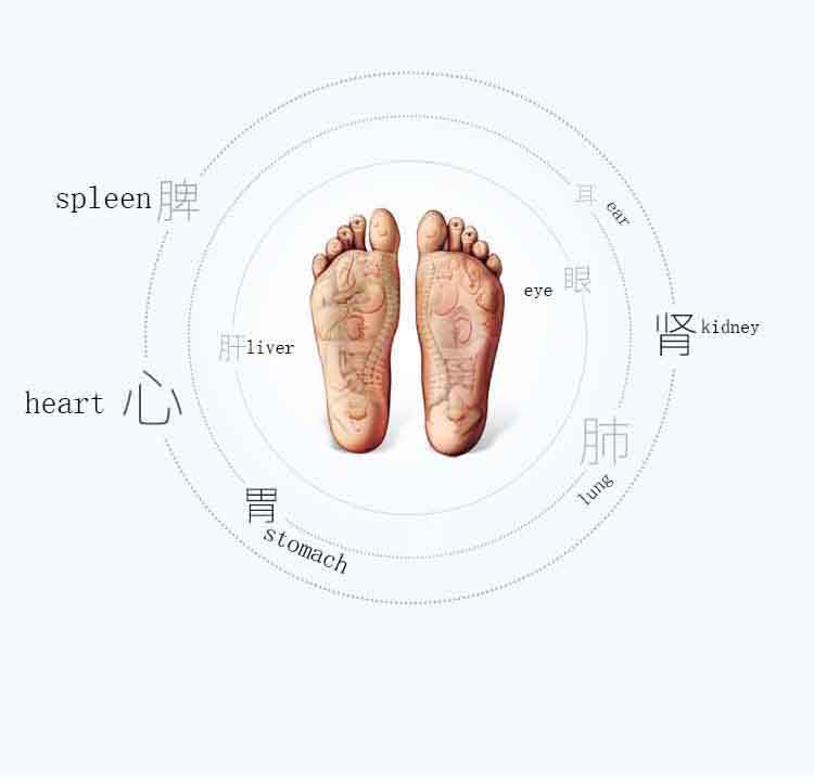 ems foot massager