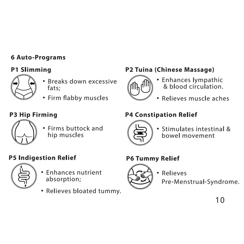 anticellulite massage