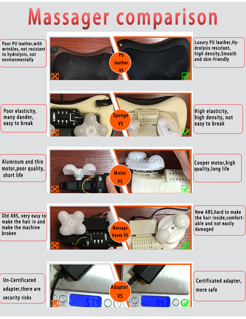 cordless neck massage pillow