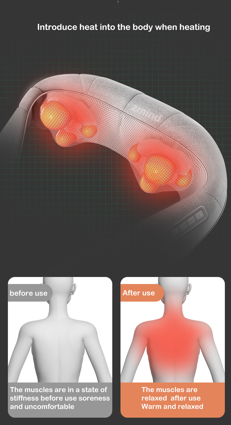 best neck and shoulder massager