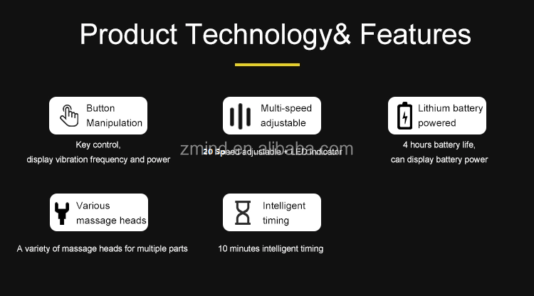 deep tissue massage gun