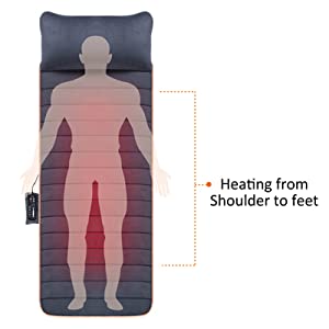 massage mat acupressure