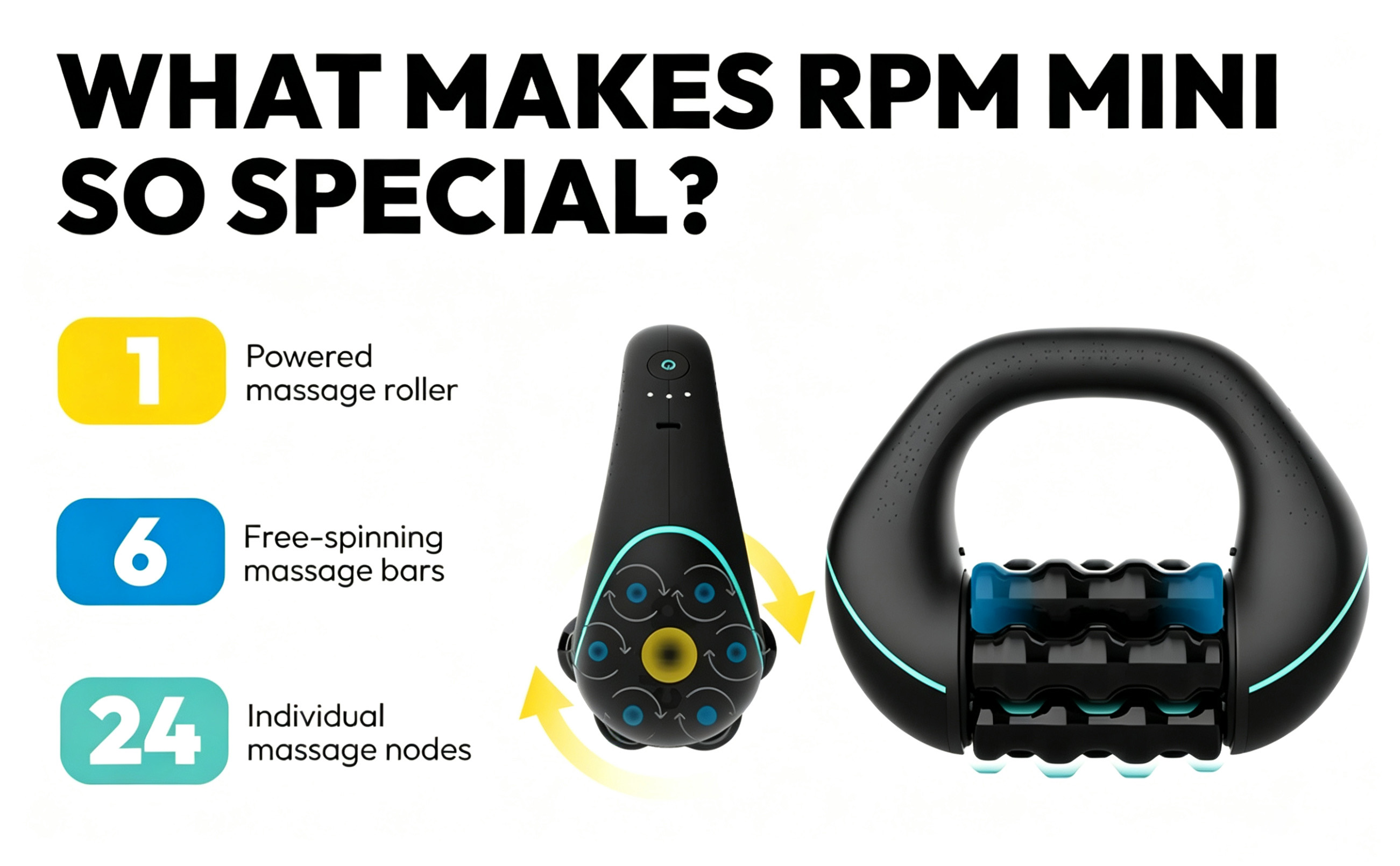Yoga Roller